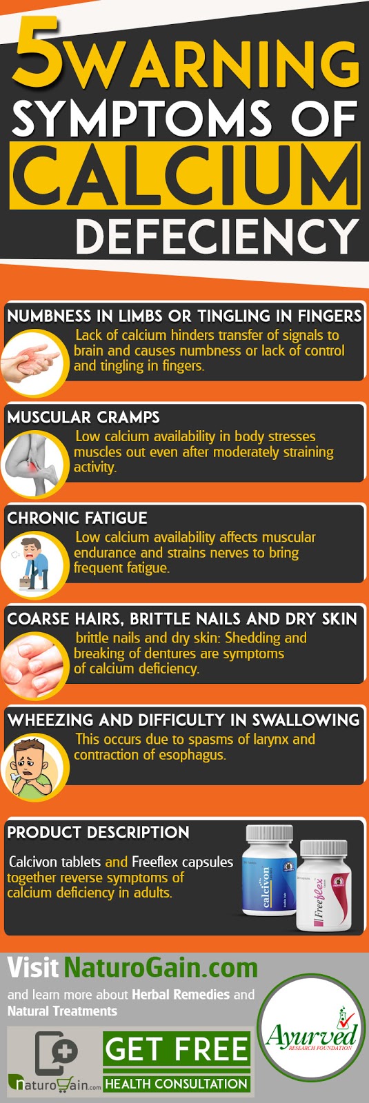 calcium-deficiency-symptoms-info-graphic