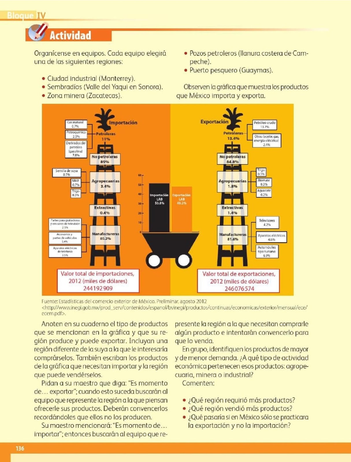 Comercio y turismo - Bloque IV - Lección 3 ~ Apoyo Primaria