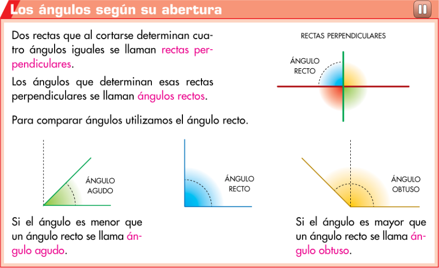 http://www.primerodecarlos.com/TERCERO_PRIMARIA/abril/Unidad10/mates/actividades/aprende_angulos2.swf