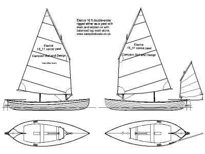 Campion Sail: Tom Dunderdaleâ€™s â€˜Appleâ€™, et al. â€