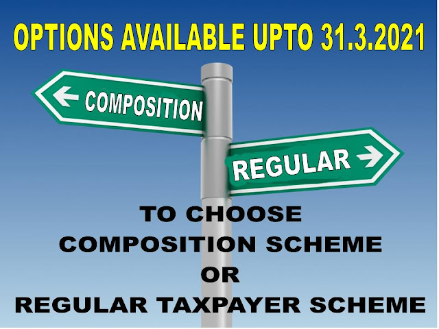 https://abhivirthi.blogspot.com/2021/03/opting-composition-scheme-under-gst.html