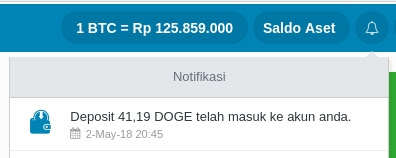 Bukti Pembayaran (Payment Proof) Freedogecoin