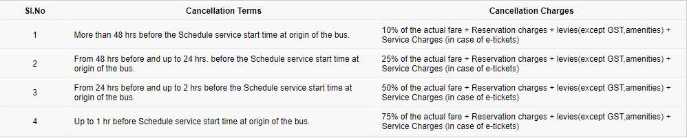 Special-bus-ticket-cancellation-details