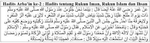 Hadits Arba'in ke 2 : Hadits tentang Rukun Iman, Rukun Islam dan Ihsan