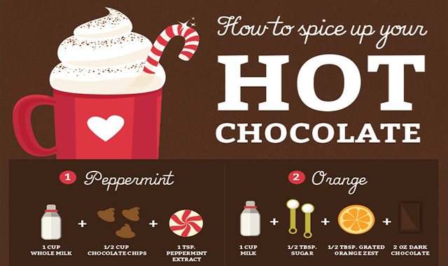 18 Hot Chocolate Recipes That Will Change the Way You Feel About Winter 