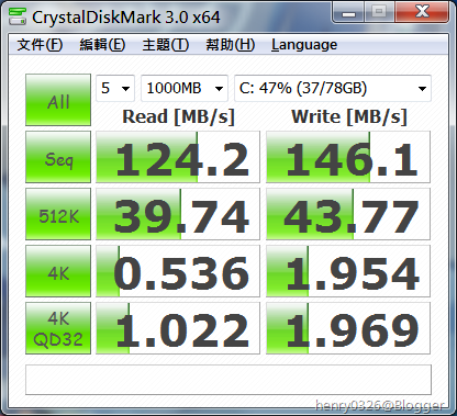 CDM_before