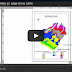 ArcGIS - Mise en page d'une carte
