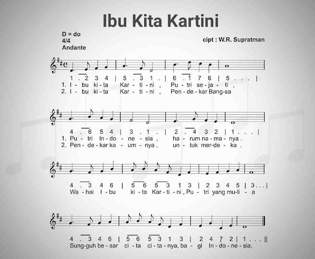 Lagu Ibu Kita Kartini Ciptaan WR Soeparman - Cilacap Klik