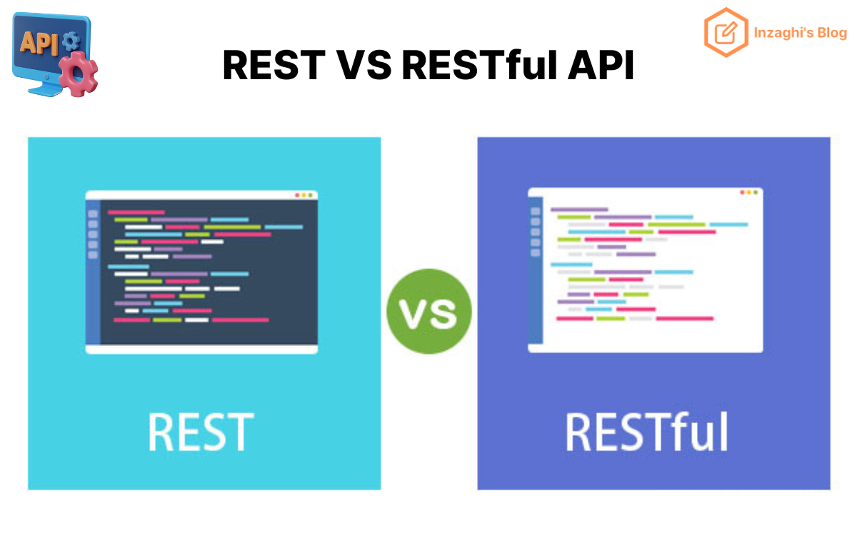 [ENG VER] REST vs RESTful API, These are the Difference between the Two ...