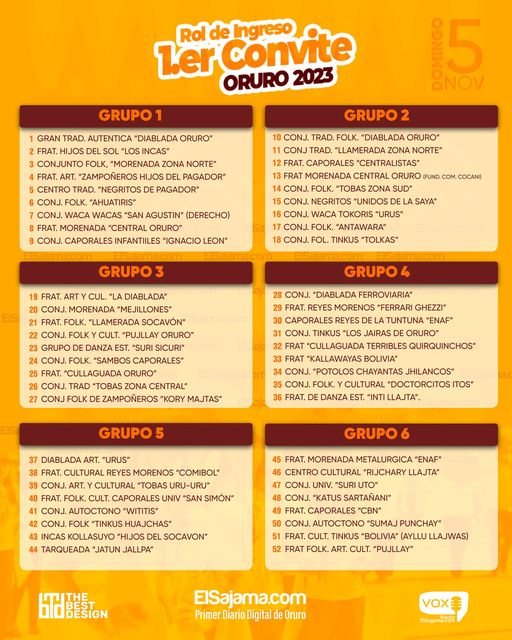 Rol de Ingreso del Primer Convite del Carnaval de Oruro 2023