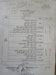 توزيع منهج التربية الإسلامية الصف الثاني الابتدائي الترم الاول ٢٠١٩ _ ٢٠٢٠ أزهر