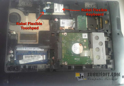 Cara Memperbaiki Keyboard dan Touchpad Laptop yang tidak berfungsi