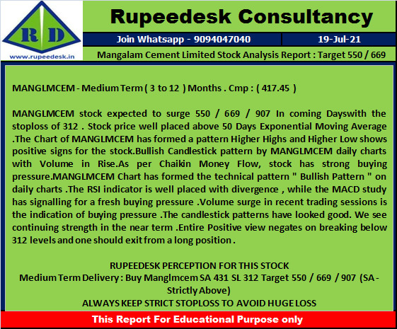 Mangalam Cement Limited Stock Analysis Report  Target 550  669