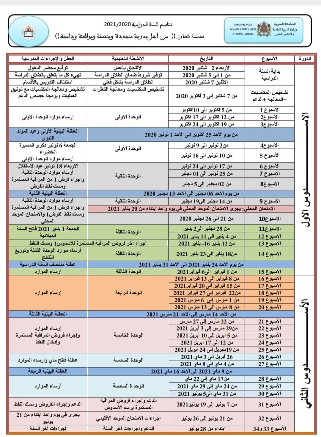 تنظيم السنة الدراسية حسب المقرر الوزاري 2020 - 2021