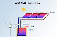  Solar Water Heater