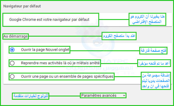 شرح غير مسبوق لمتصفح google chrome وما يحتويه من مميزات رهيبة