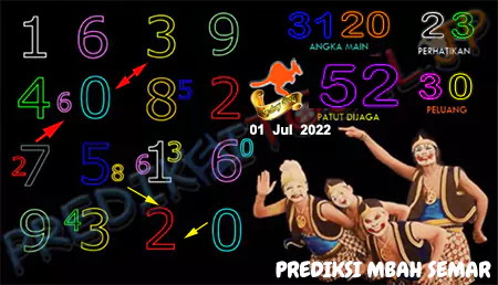 Prediksi Mbah Semar Sdy Top Jumat 01 Juli 2022