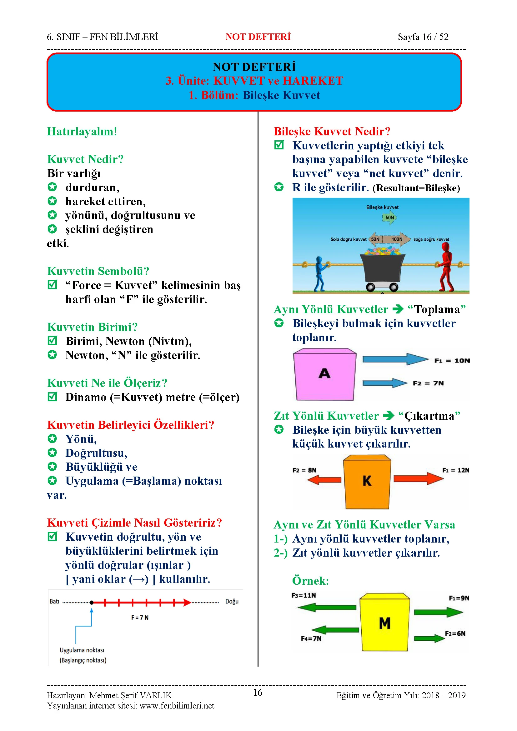 Fen Bilimleri 6.Sınıf Özet Ders Notu, Konu Anlatımı Pdf