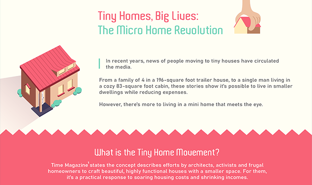 A Guide to Understanding the Tiny Homes Movement 