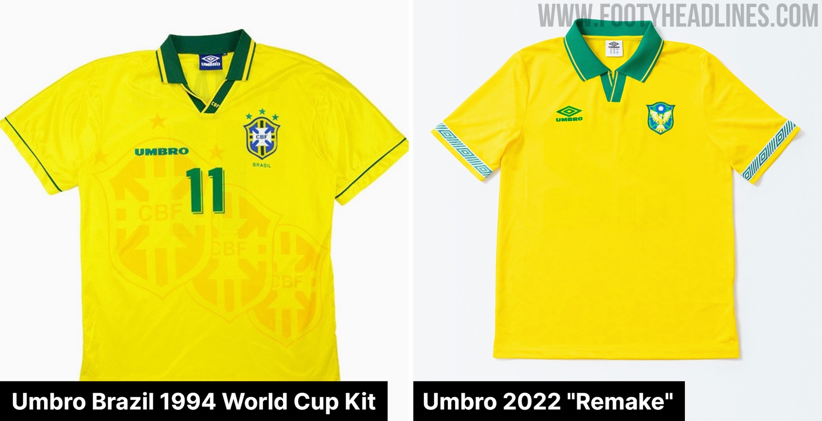 Brazil Federation Sue Umbro for Relaunching 1994 World Cup Kit