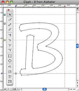 Font Grapher