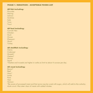 atkins induction foods list