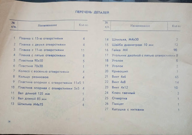 Инструкция по сборке Игрушка Конструктор Юный техник