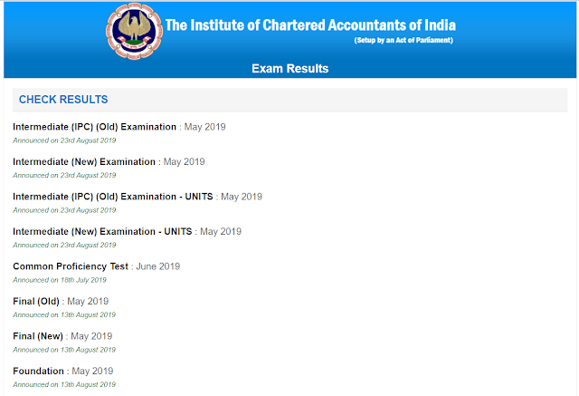 CA Foundation Result