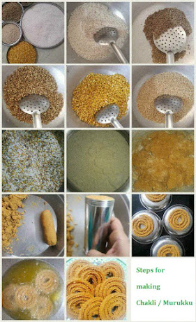 steps to make chakli or murukku