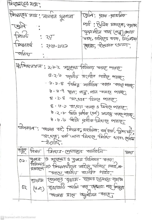 Diploma in primary education (DPED) প্রাক-প্রাথমিক পাঠ পরিকল্পনা 