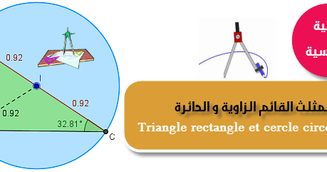 المثلث القائم الزاوية و الدائرة (الخاصية العكسية)