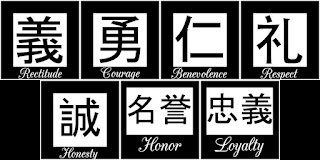 the seven virtues of the samurai written in kanji