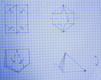diagrama ruidoso origami