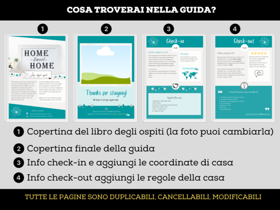 Il perfetto manuale della casa