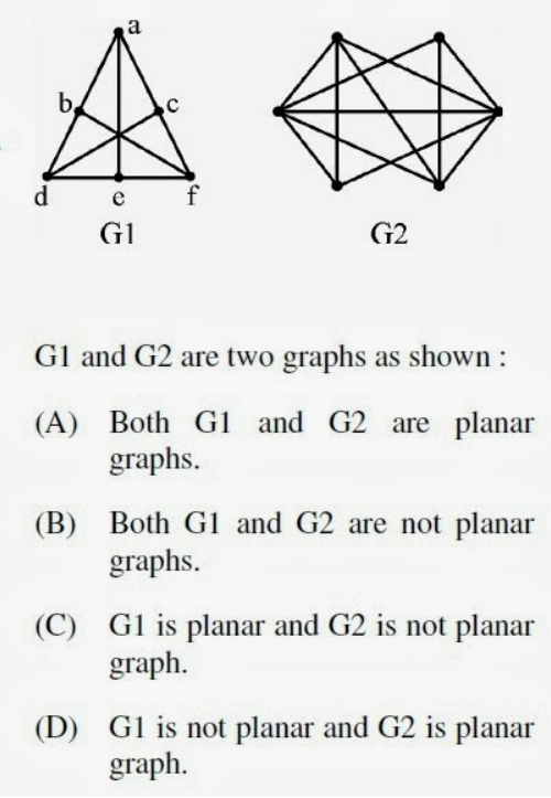 NTA UGC NET Computer Science and Applications Paper 3 Solved Question Paper 2012 June qn 72