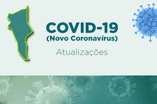 22 casos de Covid-19 nas ultimas 24 horas em Itiruçu