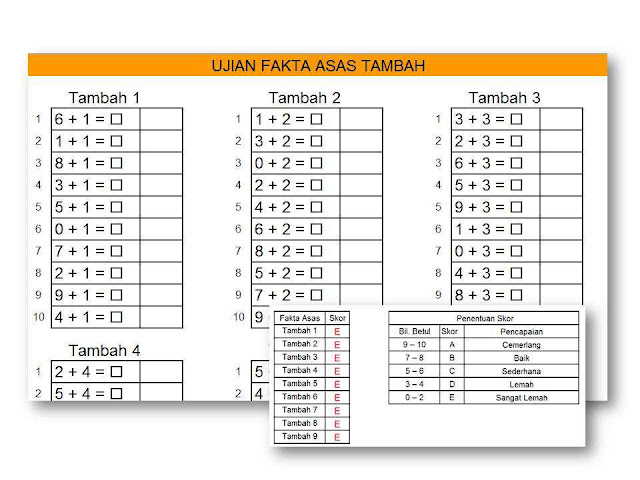 UJIAN FAKTA ASAS MATEMATIK TAHUN 1 - TAHUN 3