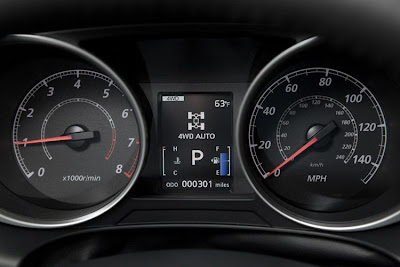 2011 Mitsubishi Outlander Sport Gauges