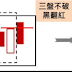 廖崧沂2.0