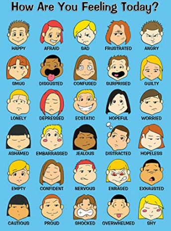 Funny English Pics How Are You Feeling Today Grade 8th And 9th