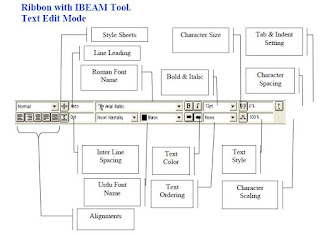 IBeam Tool in InPage