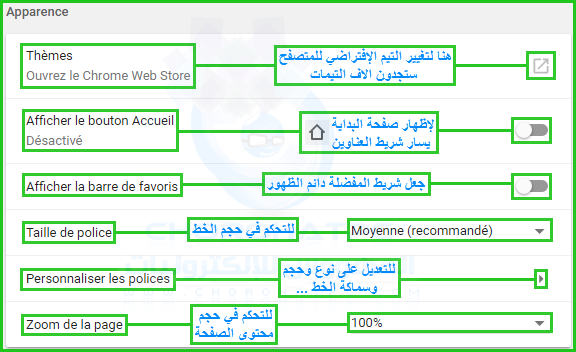 شرح غير مسبوق لمتصفح google chrome وما يحتويه من مميزات رهيبة