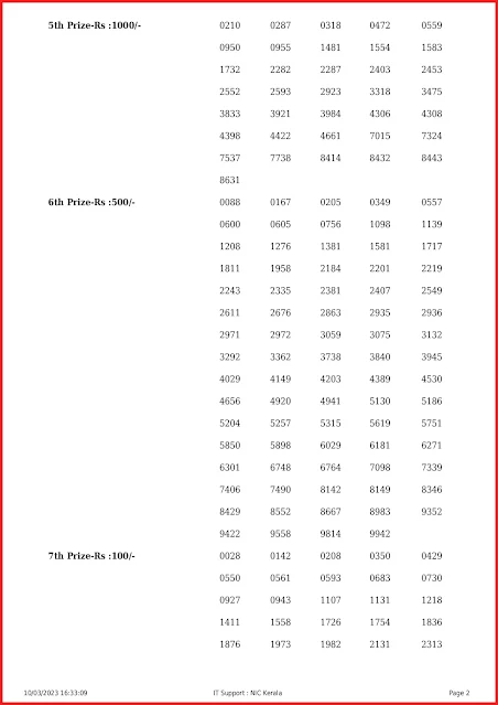 nr-319-live-nirmal-lottery-result-today-kerala-lotteries-results-10-03-2023-keralalottery.info_page-0002