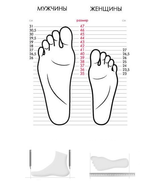 Таблица размеров обуви