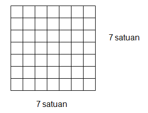 Cara Menghitung Luas Persegi 
