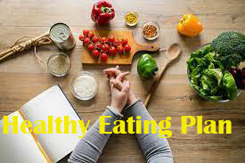 Healthy Eating Plan