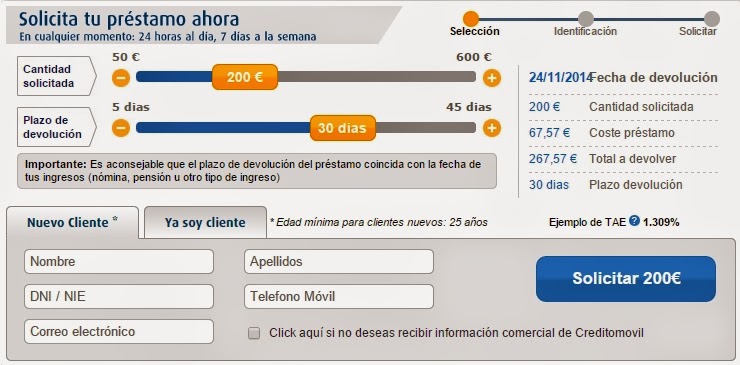 créditos rápidos, minicredito sin nomina, creditomovil, 