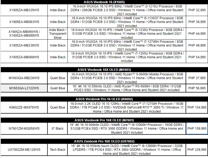 Product list, specs, and price