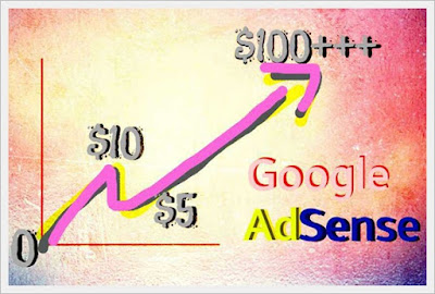 http://rahmifajrina.blogspot.com/2016/11/sebab-sebab-pendapatan-adsense-rendah.html