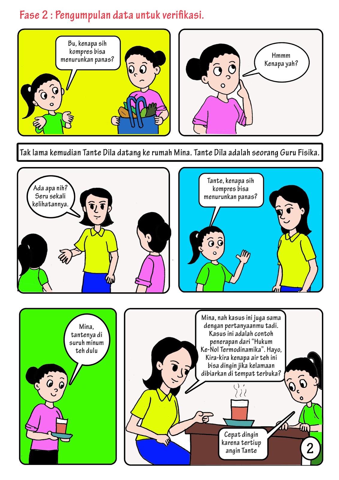 Komik Fisika